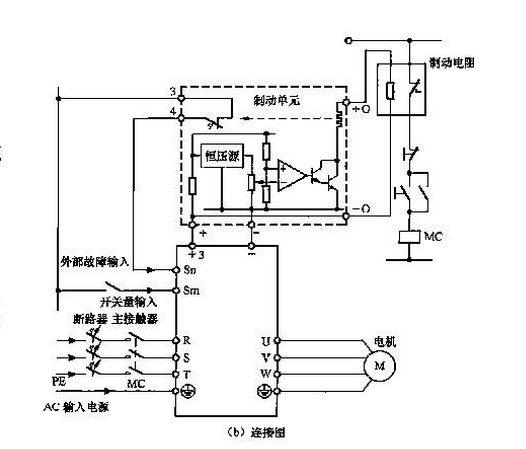 变频器制动电阻接线图及方法