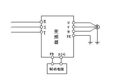 变频器制动电阻接线图及方法